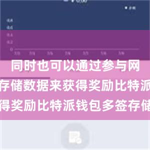 同时也可以通过参与网络维护和存储数据来获得奖励比特派钱包多签存储