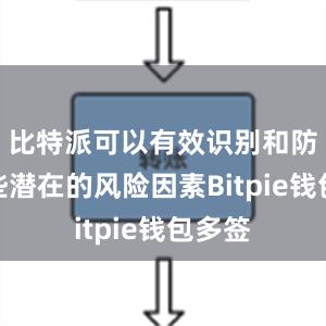 比特派可以有效识别和防范这些潜在的风险因素Bitpie钱包多签